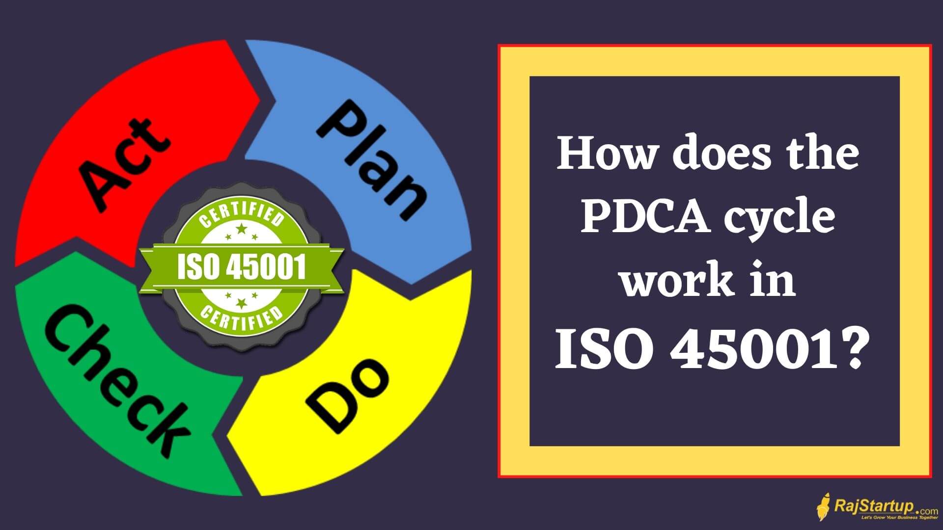 How does the PDCA cycle work in ISO 45001